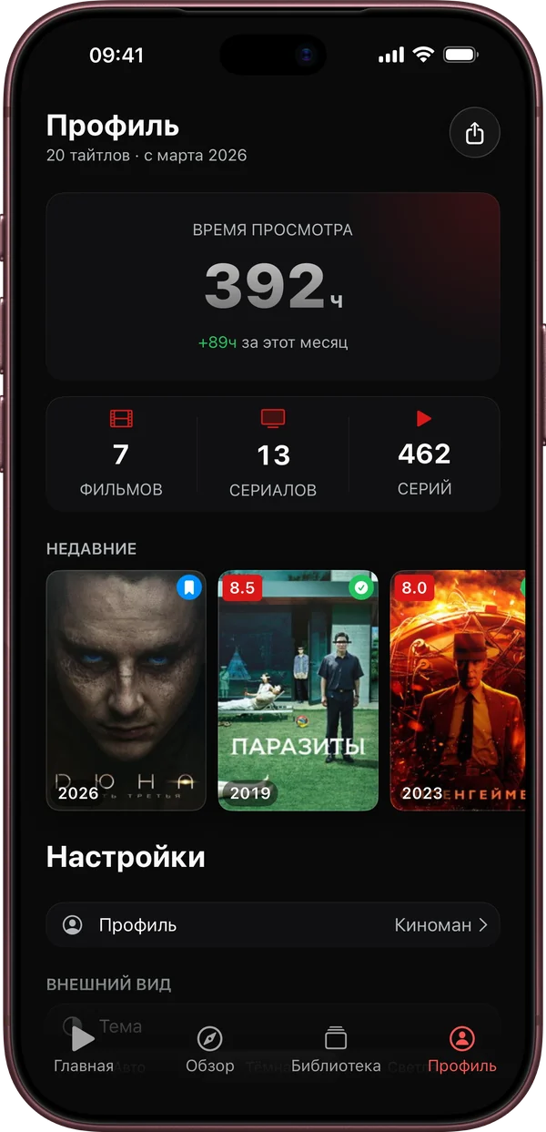 Профиль Watchd со статистикой: часы у экрана, фильмы, сериалы и серии
